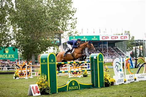 rolex grand slam eventing|rolex grand slams 2023.